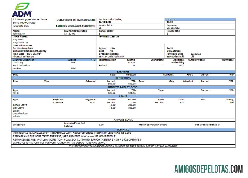 Empresa de processamento de alimentos ADM dos EUA exemplo